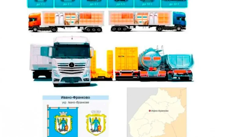 Грузоперевозки от 1 т до 22 т из Ивано-Франковска в Ивано-Франковск - фото № 1