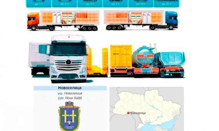 Грузоперевозки от 1 т до 22 т из Новоселицы в Новоселицу - фото № 1