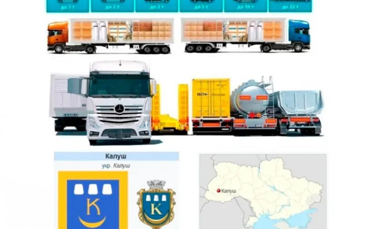 Грузоперевозки от 1 т до 22 т из Калуша в Калуш - фото № 1