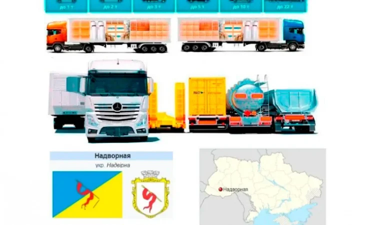 Грузоперевозки от 1 т до 22 т из Надворной в Надворную - фото № 1