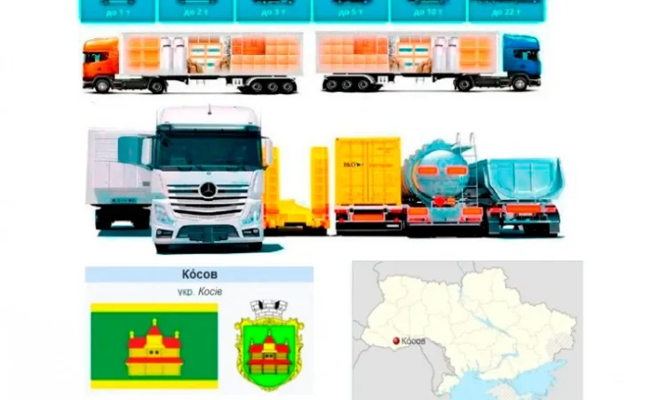 Грузоперевозки от 1 т до 22 т из Косова в Косов - фото № 1