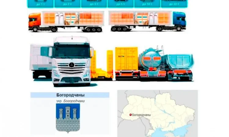 Грузоперевозки от 1 т до 22 т из Богородчан в Богородчаны - фото № 1