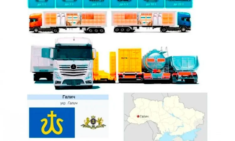 Грузоперевозки от 1 т до 22 т из Галича в Галич - фото № 1
