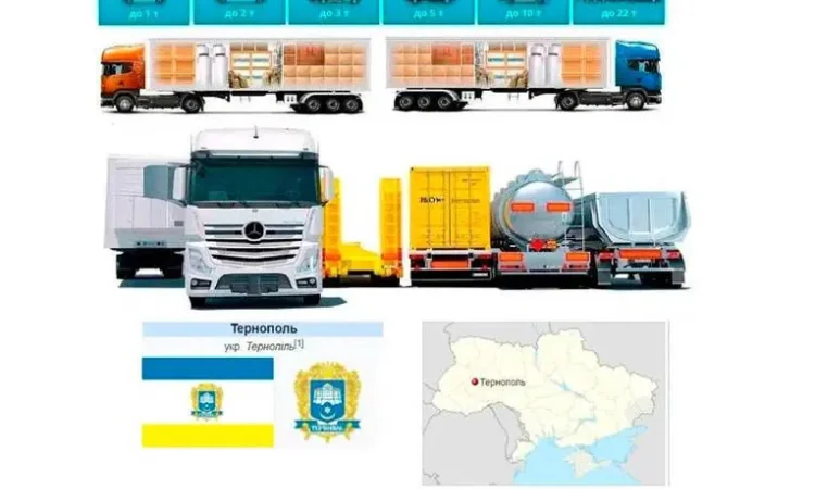 Грузовые перевозки от 1 т до 22 т из Тернополя, а также в Тернополь - фото № 1