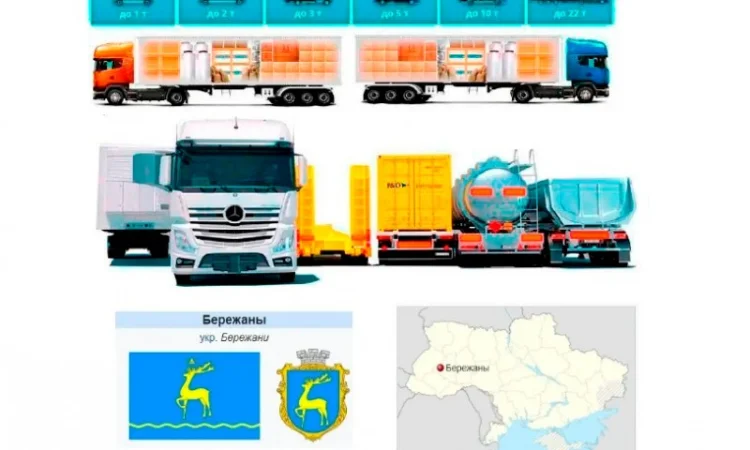 Грузоперевозки от 1 т до 22 т из Бережан в Бережаны - фото № 1