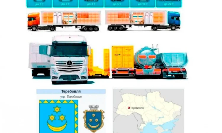 Грузоперевозки от 1 т до 22 т из Теребовли в Теребовлю - фото № 1