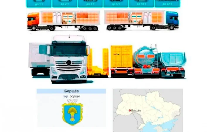 Грузоперевозки от 1 т до 22 т из Борщёва в Борщёв - фото № 1
