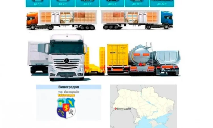 Грузоперевозки от 1 т до 22 т из Виноградова в Виноградов - фото № 1