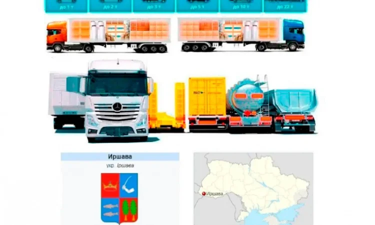 Грузоперевозки от 1 т до 22 т из Иршавы в Иршаву - фото № 1