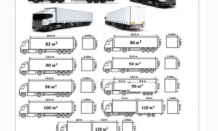 Грузоперевозки Александрия UA и Европе. Диспетчер, Експедитор, Логист - фото № 7