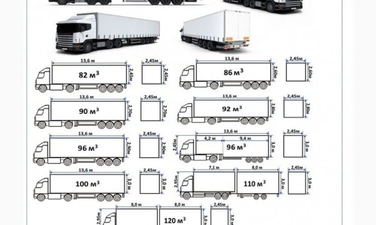 Грузоперевозки Стрый UA и Европе. Диспетчер, Експедитор, Логист - фото № 6