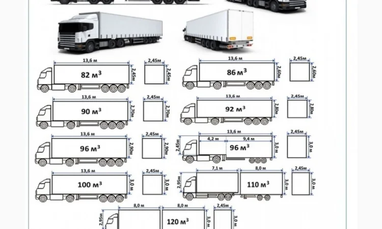 Грузоперевозки Ужгород UA и Европе. Диспетчер, Експедитор, Логист - фото № 6