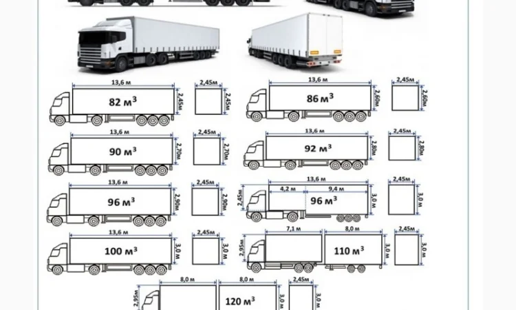 Грузоперевозки Запорожье UA и Европе. Диспетчер, Експедитор, Логист - фото № 7