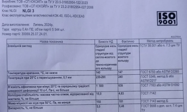 Мастило YUKO Літол-24 (картуш 0, 4 л.) - фото № 2