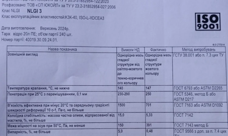 Мастило YUKO Літол-24 (відро 20 л.) - фото № 2