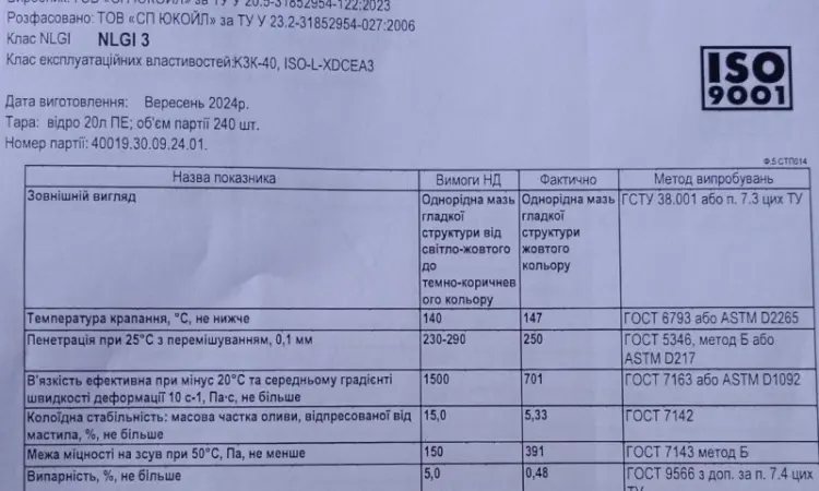 Смазка YUKO Литол-24 (ведро 20 л.) - фото № 2