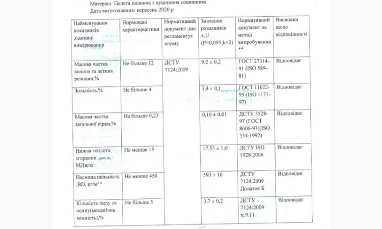 Пелета паливна з лушпиння соняшника гранульвана/ Пеллеты из лузги подсолнечника гарнула - фото № 4