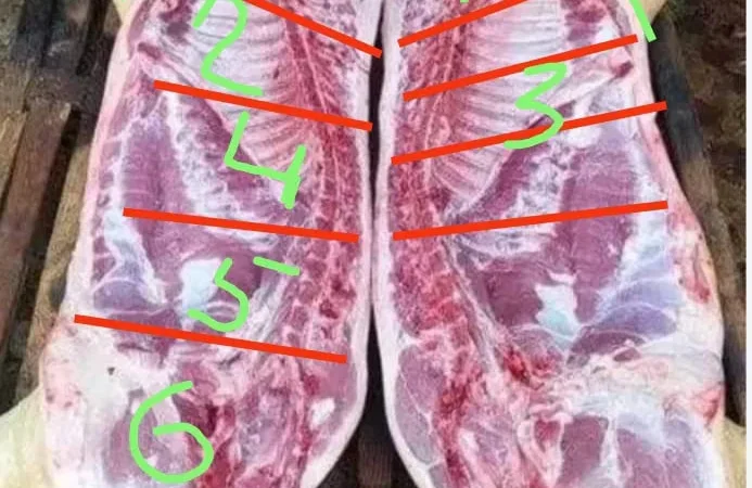 Продается мясо домашних свиней, свинина необрезная - фото № 1