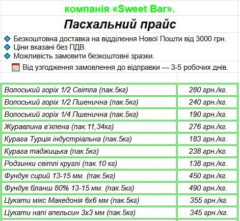 Сухофрукти та горіхи від виробника - фото № 2