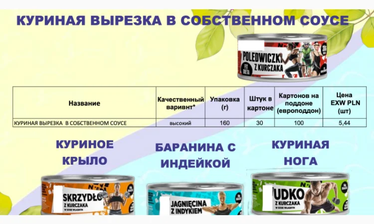 Польские мясные консервы. евро качество - фото № 3
