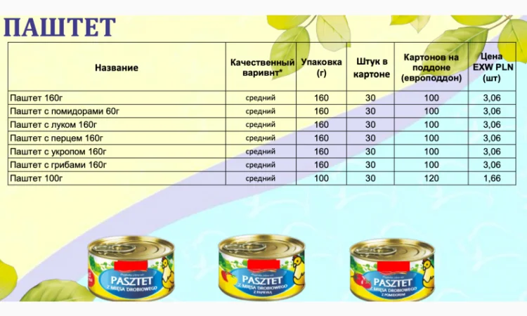 Польские мясные консервы. евро качество - фото № 4
