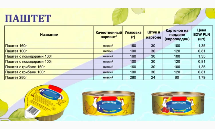 Польские мясные консервы. евро качество - фото № 5