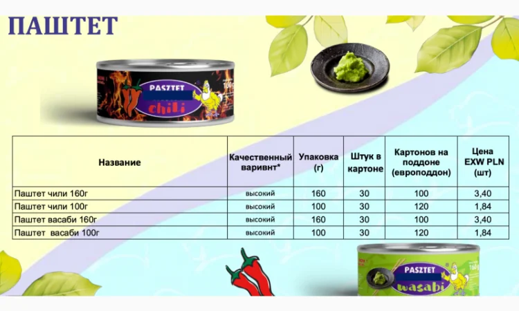 Польские мясные консервы. евро качество - фото № 6