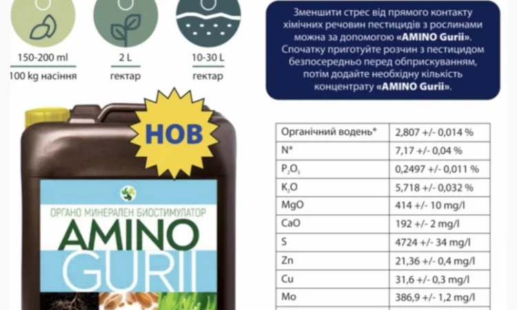Продаж рідких мікродобрив та біостимуляторів - фото № 4