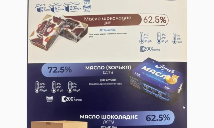 Продукція молочного заводу Нововодолазька - фото № 16