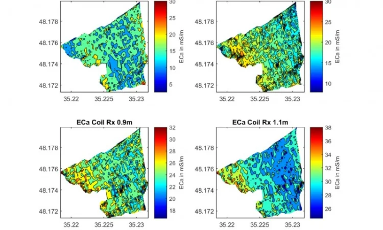 Безконтактний аналіз ґрунту - фото № 2