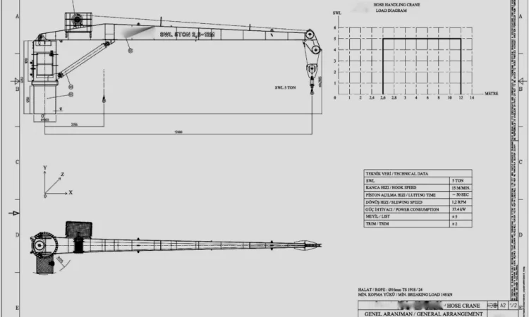 Ship hydraulic system repair Tuzla Istanbul Turkey port services marine hydraulic syst - фото № 1