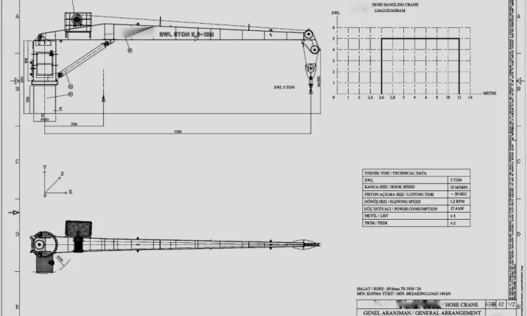 Ship hydraulic system repair Tuzla Istanbul Turkey port services marine hydraulic syst - фото № 3