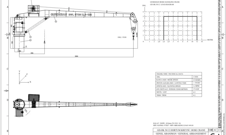 Ship hydraulic system repair Tuzla Istanbul Turkey port services marine hydraulic syst - фото № 4
