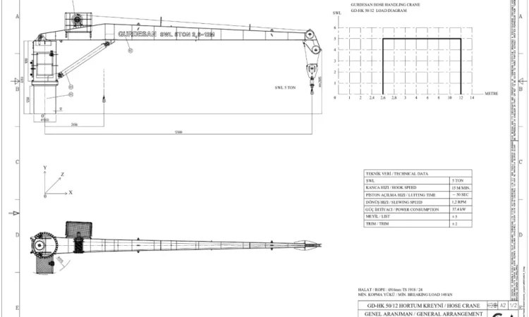 Ship hydraulic system repair Tuzla Istanbul Turkey port services marine hydraulic syst - фото № 7