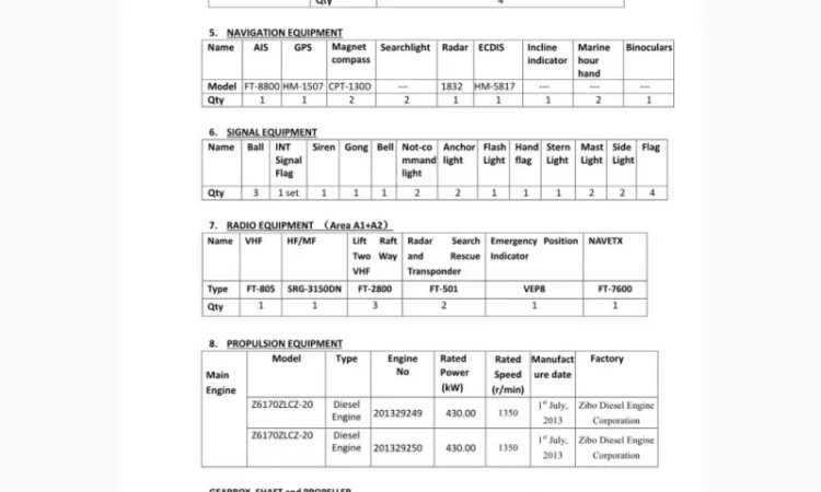 Баржа накатная палубная 80 м, 2015 года - фото № 7