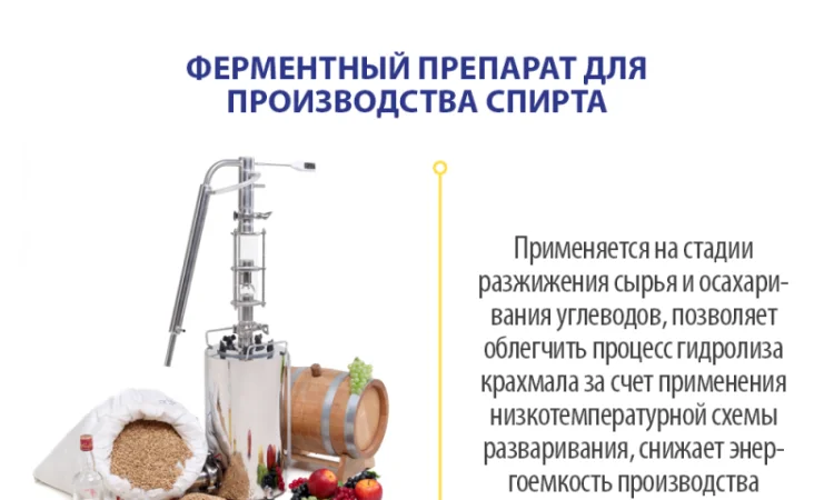 Амилосубтилин ENZIM | Фермент для разваривания сусла - фото № 7