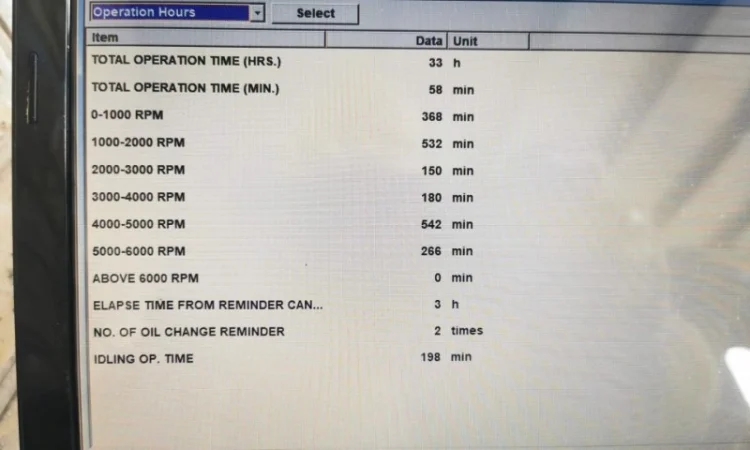 Продажа лодочного мотора Suzuki - 50 в идеальном состоянии - фото № 6