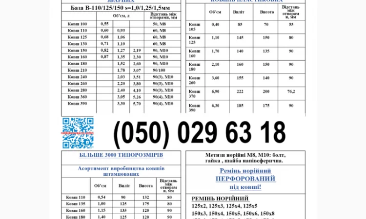 Конвейерная лента с перфорацией и нестандартное оборудование - фото № 7