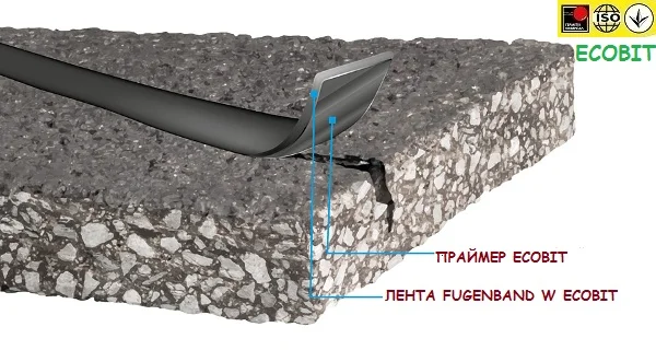 Бітумна дорожня стрічка Fugenband W 20 х 5 мм для ремонту та герметизації - фото № 6