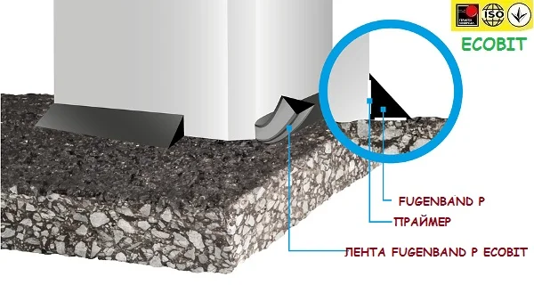 Бітумна дорожня стрічка Fugenband W 20 х 5 мм для ремонту та герметизації - фото № 7