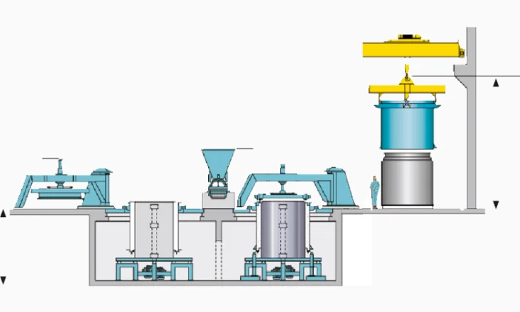 Оборудование для производства бетонных труб - фото № 16