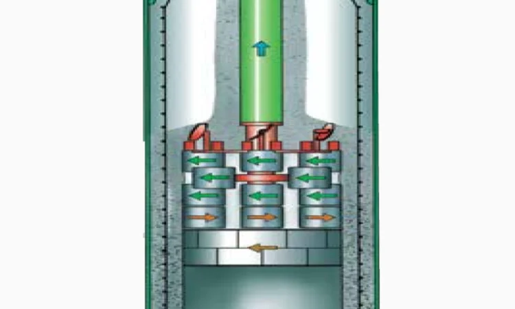 Оборудование для производства бетонных труб - фото № 15