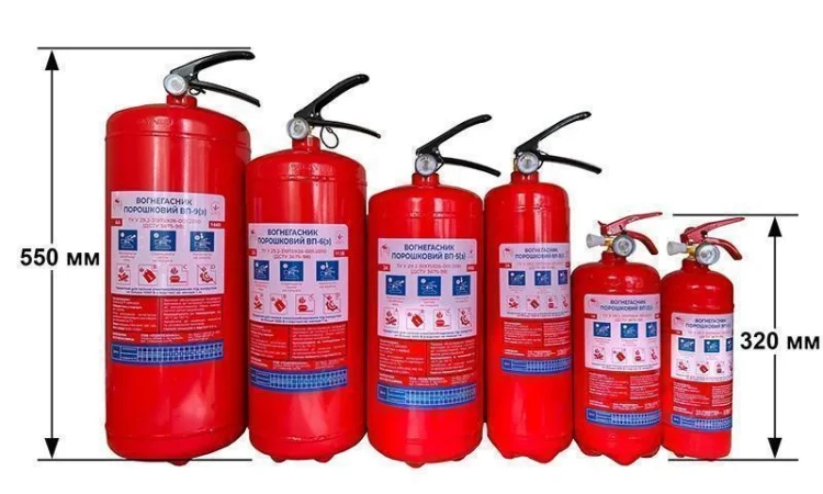 Огнетушители оптом в Киеве – сертифицированное качество по цене производителя - фото № 7