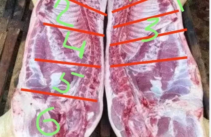 Продаж м’яса домашньої свині частинами - фото № 1