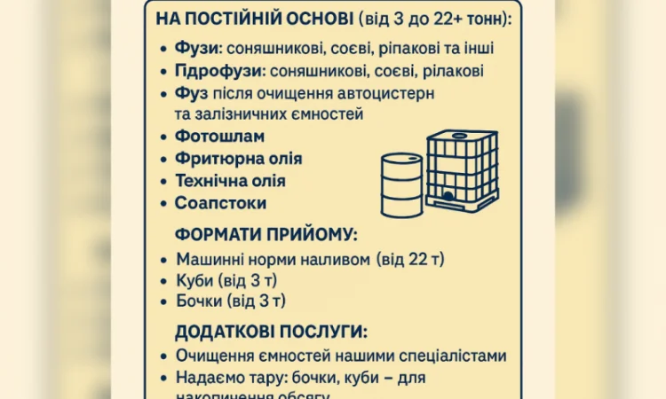 Купуємо Гідрофуз та Соапсток - фото № 1