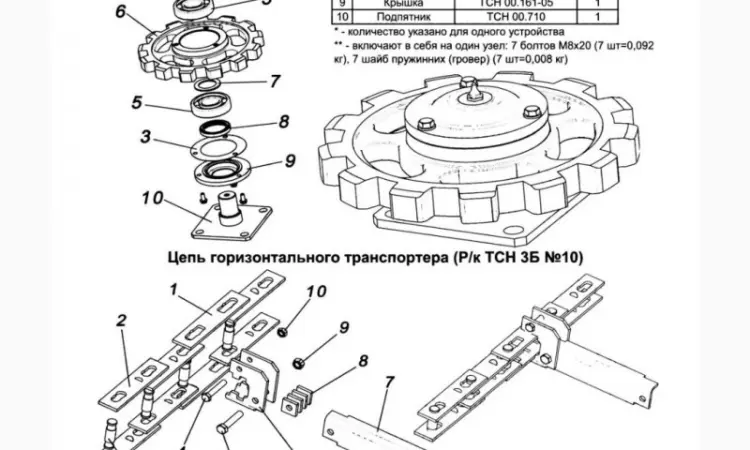 Транспортер навозоуборочный тсн-2Б - фото № 8