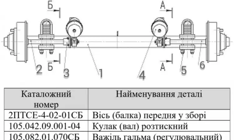 Камера гальмівна 2ПТС-4 100-3519010-01. Важіль регулювальний 2ПТС-4 105.082.01.070СБ - фото № 3