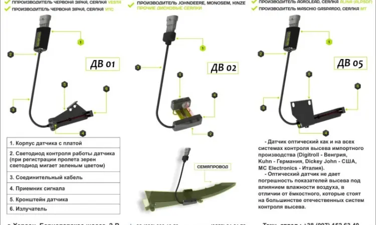 Система контроля высева John Deere - фото № 3