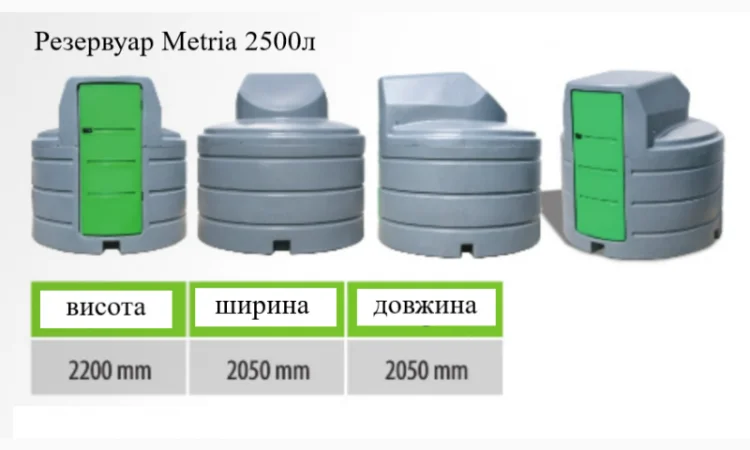 Резервуар 2500л двостінний для дизельного пального Metria - фото № 2