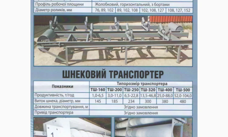 Стрічка конвеерна норійна - фото № 17